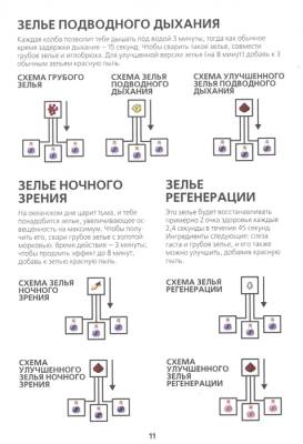 Minecraft.Подводный мир. с доставкой по Минску от 70 рублей бесплатно!